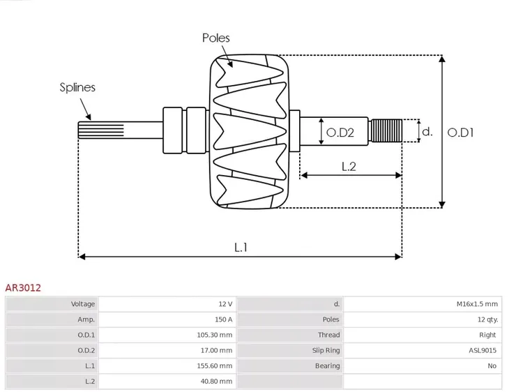 wirnik-alternatora-ar3012-ast-stan-nowy