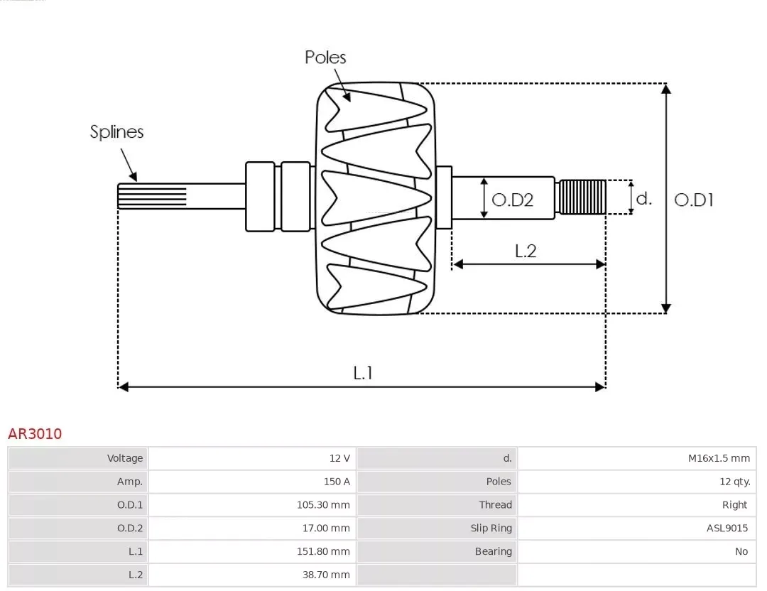 wirnik-alternatora-ar3010-ast