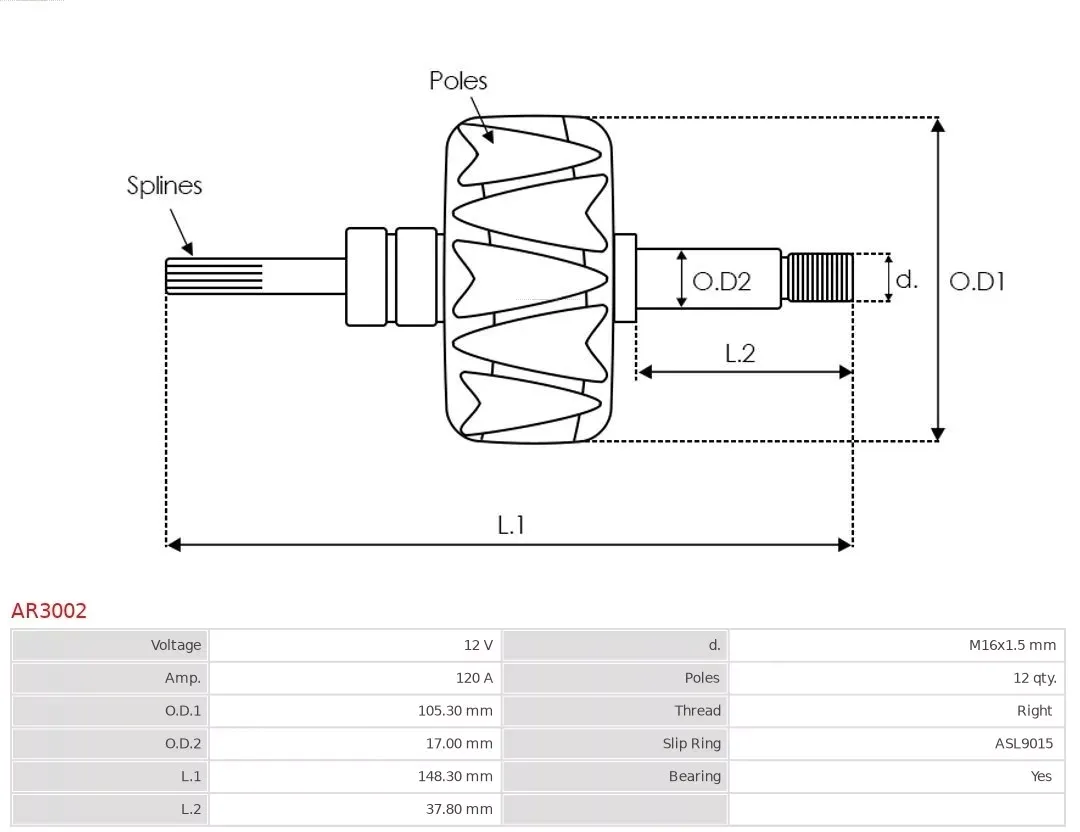 wirnik-alternatora-ar3002-ast