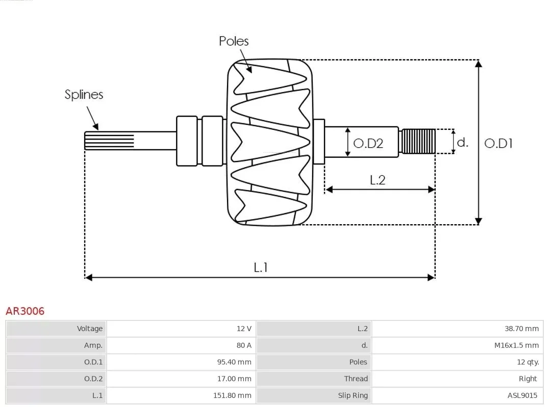 wirnik-alternatora-ar3006-ast
