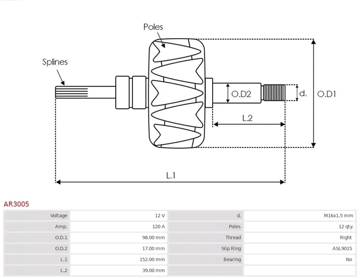 wirnik-alternatora-ar3005-ast-stan-nowy