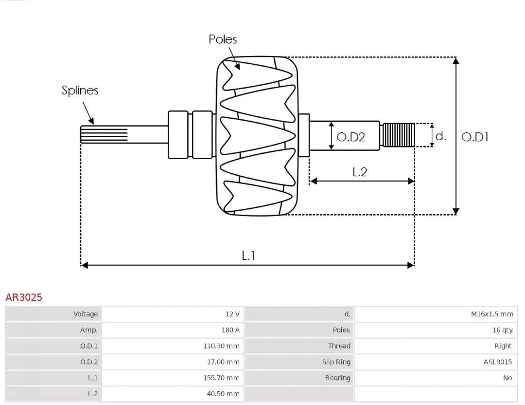 wirnik-alternatora-ar3025-ast