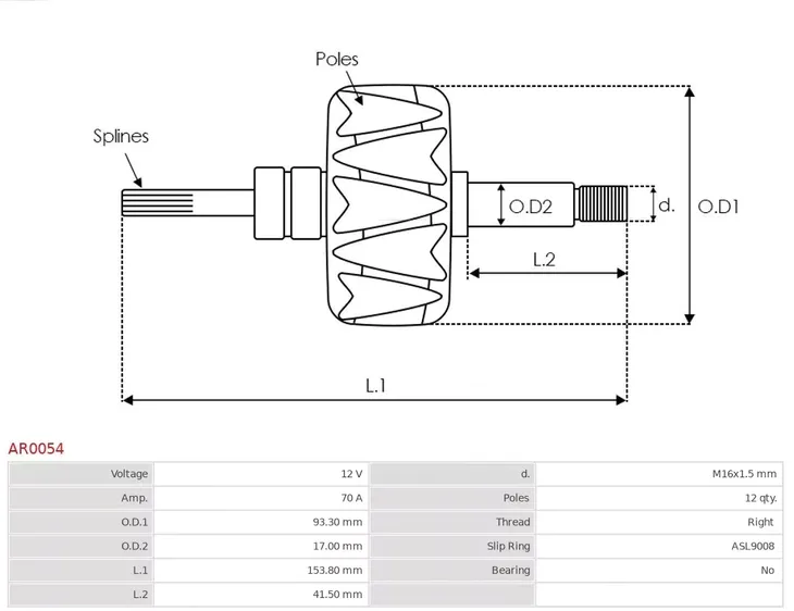 wirnik-alternatora-ar0054-ast-stan-nowy