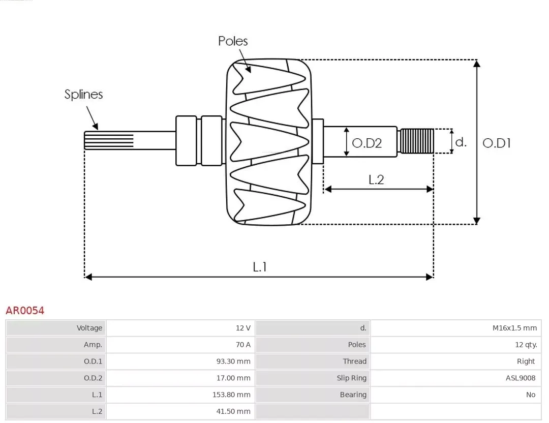 wirnik-alternatora-ar0054-ast