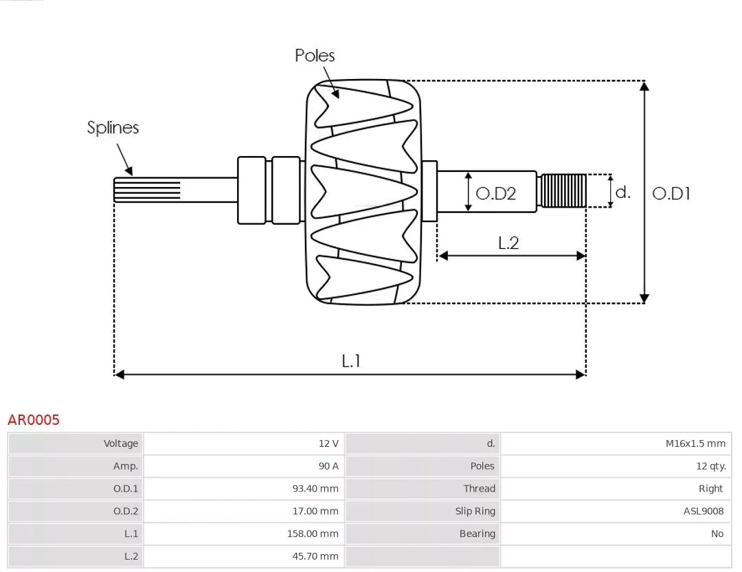wirnik-alternatora-ar0005-ast