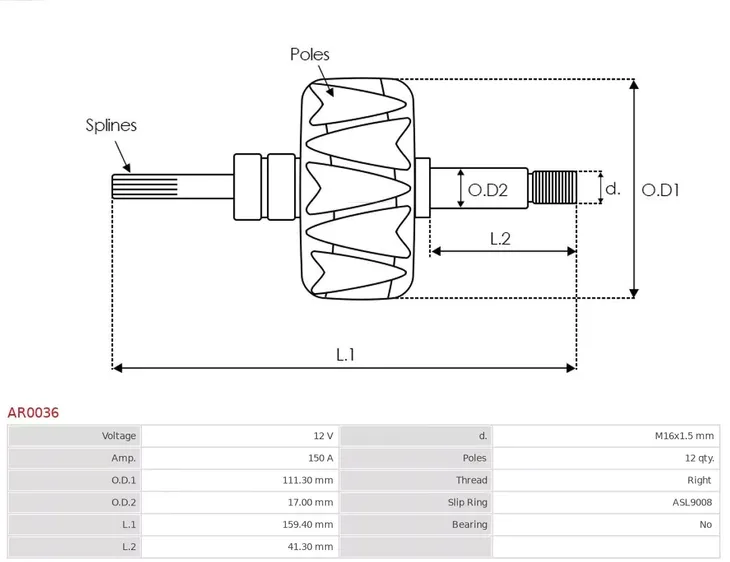 wirnik-alternatora-ar0036-ast-stan-nowy
