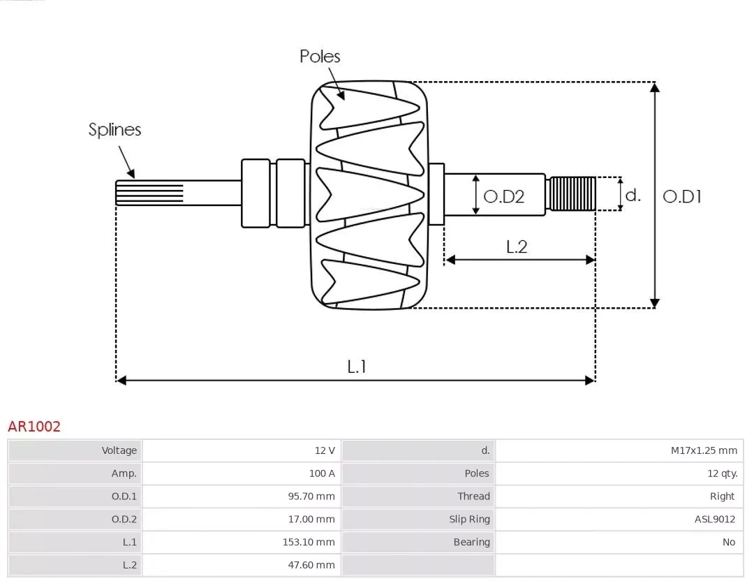 wirnik-alternatora-ar1002-ast