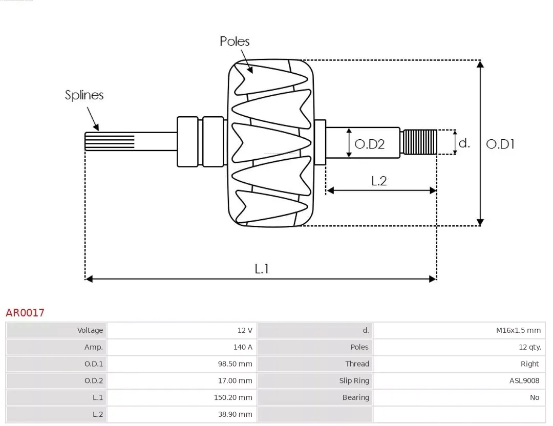 wirnik-alternatora-ar0017-ast