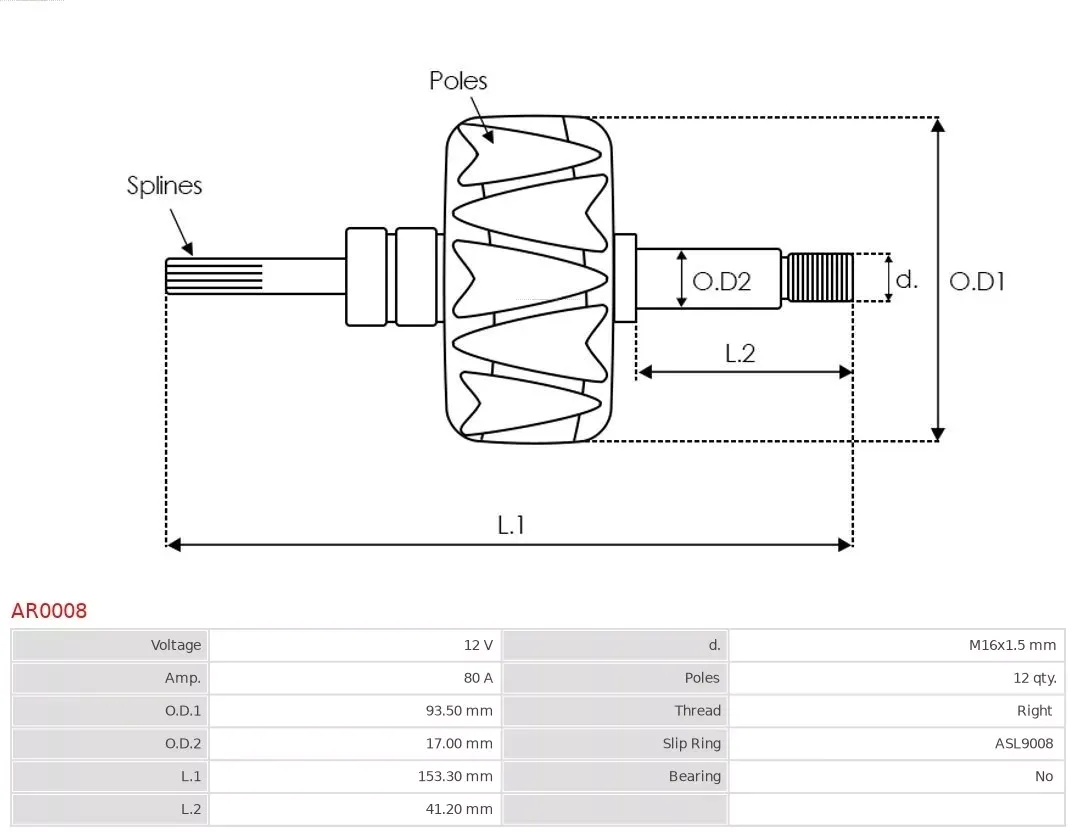 wirnik-alternatora-ar0008-ast