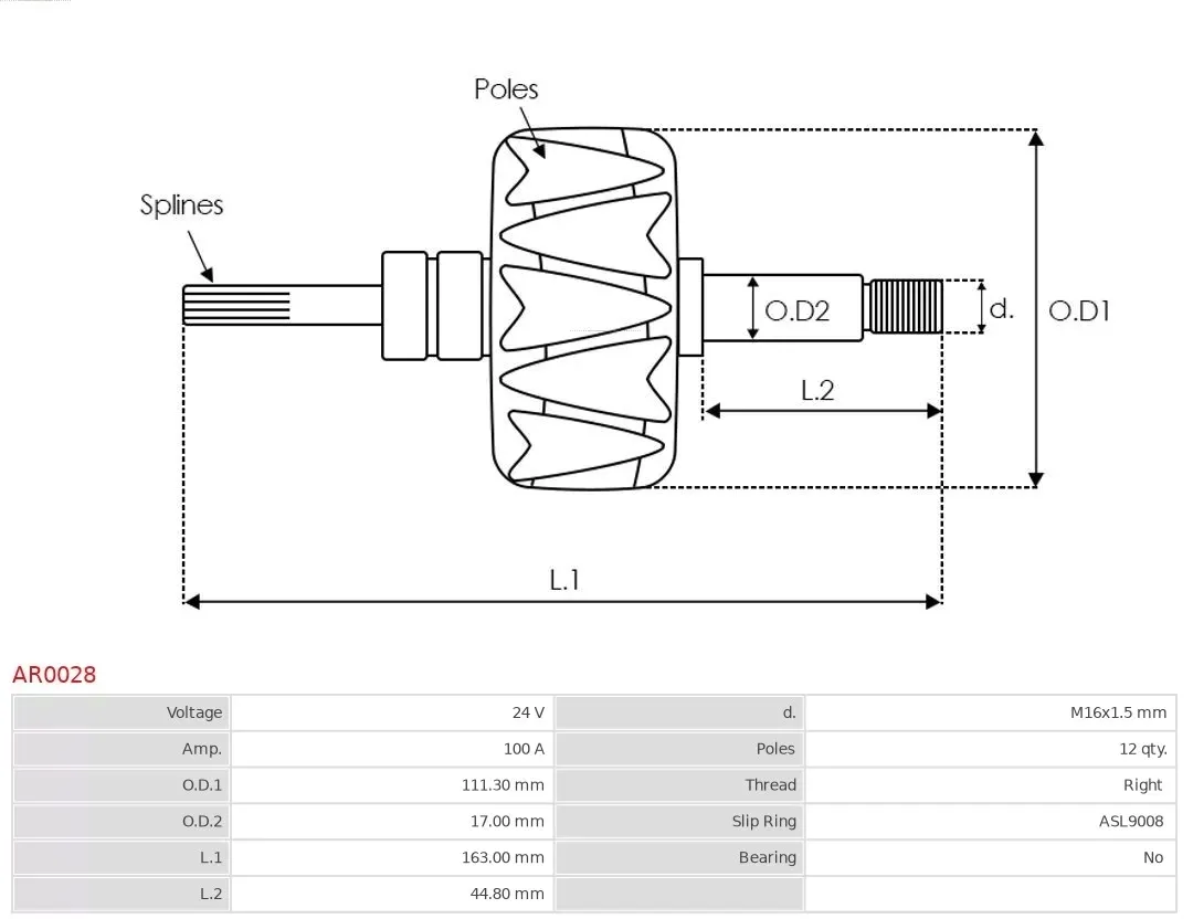 wirnik-alternatora-ar0028-ast