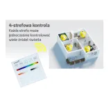 pilot-nascienny-rf-radiowy-panel-4-strefowy-multi-stan-opakowania-oryginalne