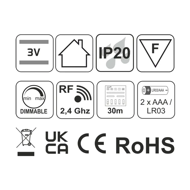 pilot-nascienny-rf-radiowy-panel-4-strefowy-multi-stan-nowy-stan-opakowania-oryginalne