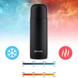 termos-meteor-1000-ml-czarny-17248-maksymalne-utrzymanie-zimna-do-24-h