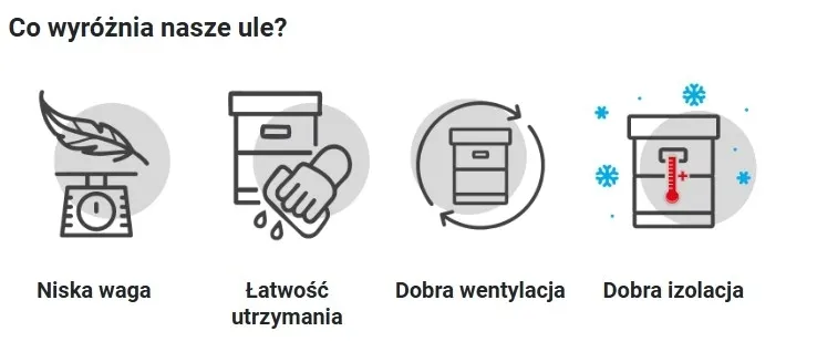 mini-daszek-do-ulika