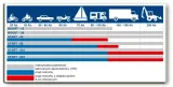 prostownik-transformatorowy-boost-18-1-adler-stan-nowy