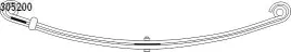 resor-db-p-207-208-210-t1-2-3-2-3d-2-9d-77-96-2-piora-610-690mm