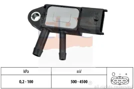 czujnik-cisn-spalin-renault-kadjar-16dci-15-