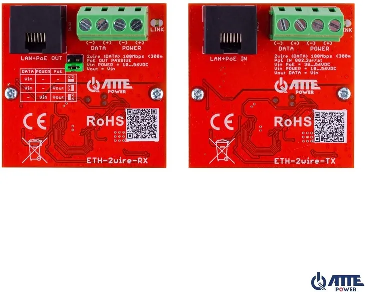 zestaw-konwerterow-atte-eth-2wire-a-set-kod-producenta-eth-2wire-a-set