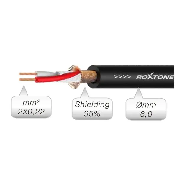 kabel-audio-xlr-meski-jack-63mm-3m