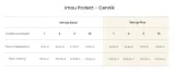 zarowka-imou-cl1b-5-e27-stan-nowy