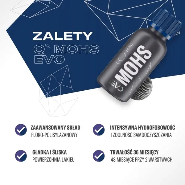 gyeon-q-mohs-evo-50ml-stan-nowy