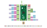 raspberry-pi-pico-kod-taryfy-celnej-84715000