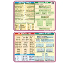 visual-system-podkladka-edukacyjna-jezyk-angielski-nr042