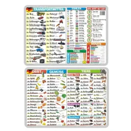 visual-system-podkladka-edukacyjna-jezyk-niemiecki-nr044