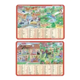 visual-system-podkladka-edukacyjna-jezyk-angielski-nr038