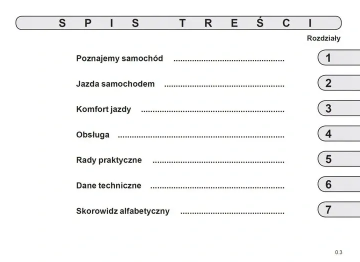 renault-vel-satis-instrukcja-obslugi