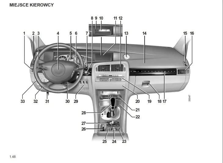 renault-vel-satis-instrukcja-obslugi-tematyka-samochody-osobowe