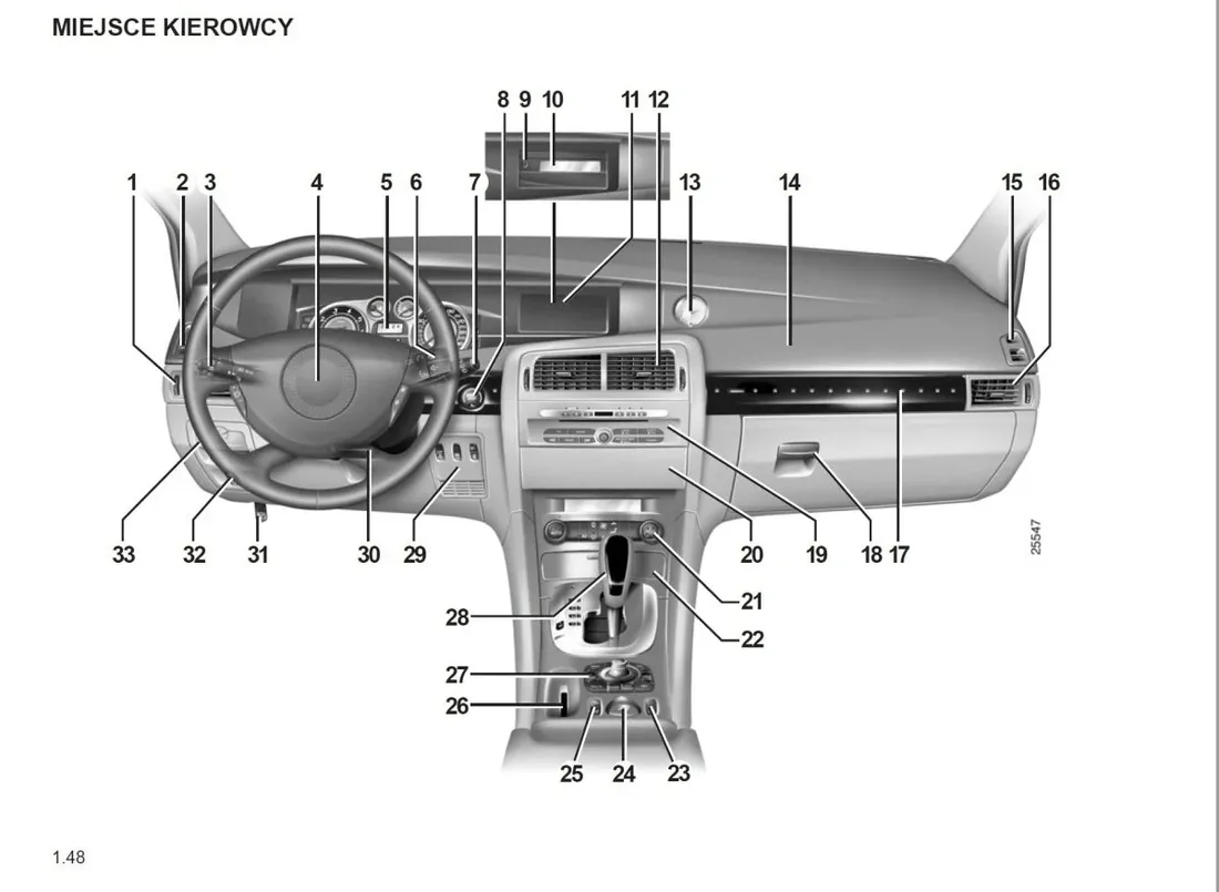 renault-vel-satis-instrukcja-obslugi