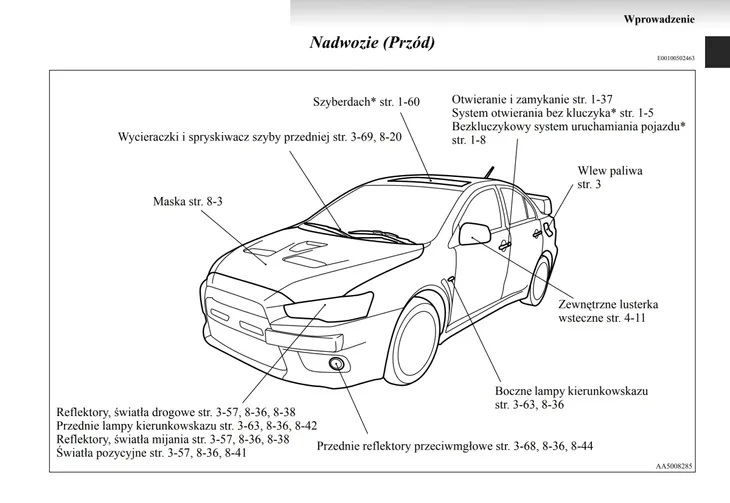 mitsubishi-lancer-evolution-x-radio-instrukcja-obs-tematyka-samochody-osobowe