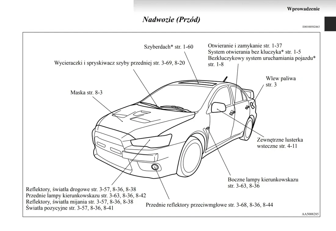 mitsubishi-lancer-evolution-x-radio-instrukcja-obs