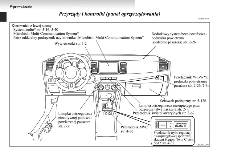 mitsubishi-lancer-evolution-x-radio-instrukcja-obs-tytul-mitsubishi-lancer-evolution-x-radio-instrukcja-obslugi