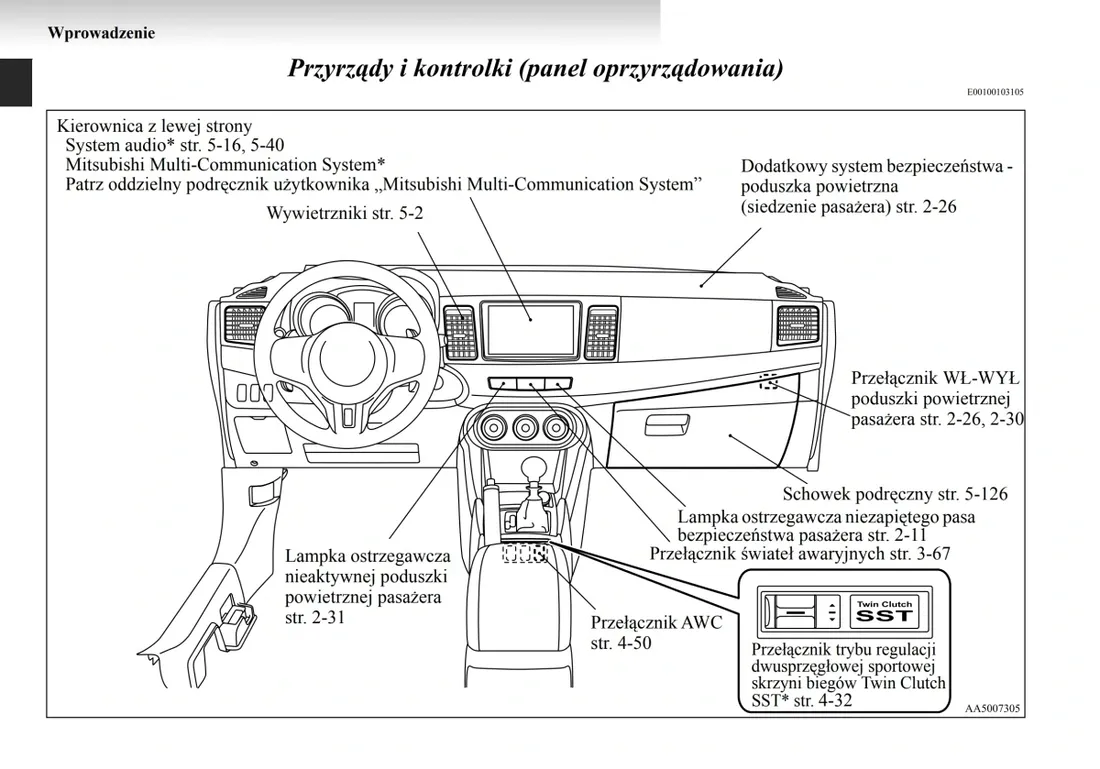 mitsubishi-lancer-evolution-x-radio-instrukcja-obs