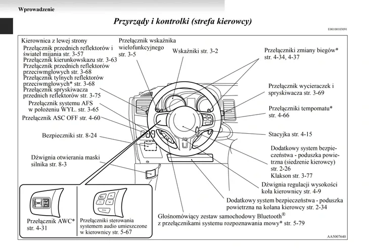 mitsubishi-lancer-evolution-x-radio-instrukcja-obs-stan-nowy-tematyka-samochody-osobowe