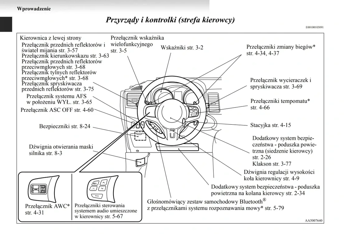mitsubishi-lancer-evolution-x-radio-instrukcja-obs