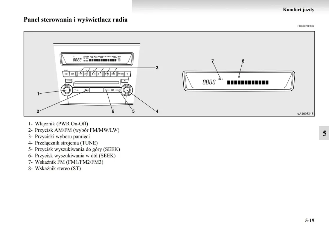 mitsubishi-lancer-evolution-x-radio-instrukcja-obs