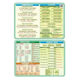 visual-system-podkladka-edukacyjna-jezyk-angielski-gramatyka-nr041
