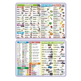 visual-system-podkladka-edukacyjna-jezyk-angielski-nr039