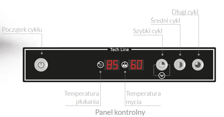 zmywarka-do-naczyn-asber-tech-line-230v-marka-asber