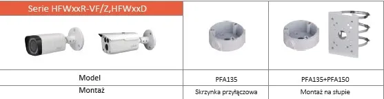 uchwyt-dahua-pfa135-stan-nowy