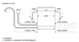bosch-zmywarka-sms4evi04e-stan-nowy