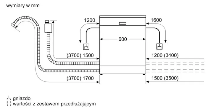 bosch-zmywarka-sms8eci02e-waga-produktu-53-kg