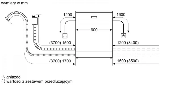 bosch-zmywarka-sms4eki06e-glebokosc-produktu-60-cm