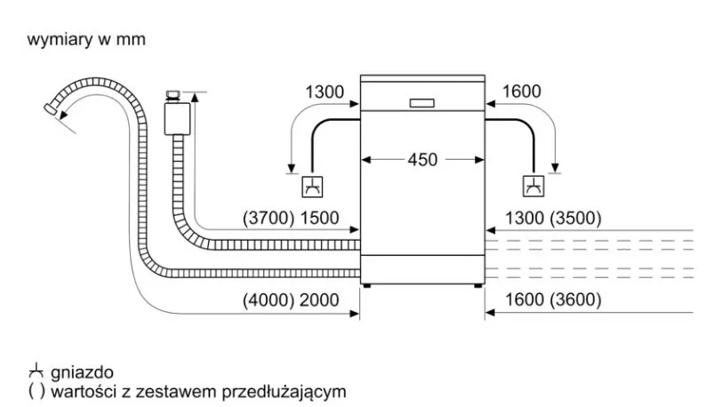 bosch-zmywarka-sps4eki24e-stan-nowy