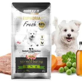 karma-biofeed-53percent-miesa-indyk-jagniecina-2-kg-dla-ras-malych-maltanczy