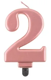 swieczka-urodzinowa-rozowo-zlota-metalik-cyfra-2-or-8cm