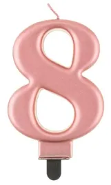 swieczka-urodzinowa-rozowo-zlota-metalik-cyfra-8-or-8cm